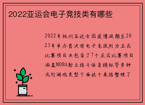 2022亚运会电子竞技类有哪些